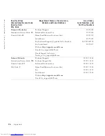 Preview for 76 page of Dell Networking 8100 Series Solution Manual