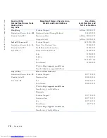 Preview for 78 page of Dell Networking 8100 Series Solution Manual