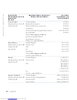 Preview for 82 page of Dell Networking 8100 Series Solution Manual