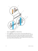 Preview for 20 page of Dell Networking C9010 Getting Started Manual