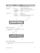 Preview for 37 page of Dell Networking C9010 Getting Started Manual