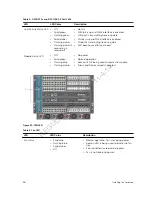 Preview for 38 page of Dell Networking C9010 Getting Started Manual