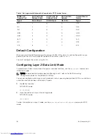 Preview for 18 page of Dell Networking S4048 Getting Started Manual