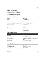 Preview for 33 page of Dell Networking S4810 Installation Manual