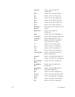 Preview for 80 page of Dell Networking S4810 Reference Manual