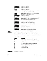 Preview for 122 page of Dell Networking S4810 Reference Manual