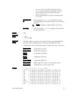 Preview for 147 page of Dell Networking S4810 Reference Manual