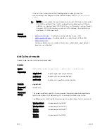 Preview for 190 page of Dell Networking S4810 Reference Manual