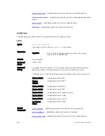 Preview for 282 page of Dell Networking S4810 Reference Manual