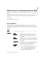 Preview for 361 page of Dell Networking S4810 Reference Manual