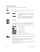 Preview for 390 page of Dell Networking S4810 Reference Manual