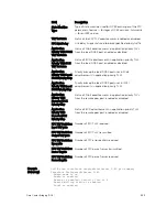 Preview for 533 page of Dell Networking S4810 Reference Manual