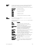 Preview for 565 page of Dell Networking S4810 Reference Manual