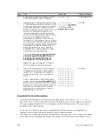 Preview for 568 page of Dell Networking S4810 Reference Manual