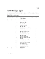 Preview for 713 page of Dell Networking S4810 Reference Manual