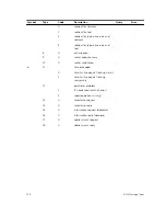 Preview for 714 page of Dell Networking S4810 Reference Manual