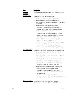 Preview for 776 page of Dell Networking S4810 Reference Manual