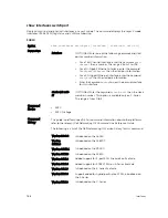 Preview for 788 page of Dell Networking S4810 Reference Manual