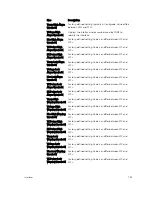 Preview for 791 page of Dell Networking S4810 Reference Manual