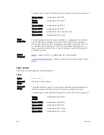 Preview for 814 page of Dell Networking S4810 Reference Manual