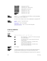 Preview for 848 page of Dell Networking S4810 Reference Manual