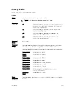 Preview for 909 page of Dell Networking S4810 Reference Manual