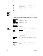 Preview for 912 page of Dell Networking S4810 Reference Manual