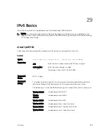 Preview for 925 page of Dell Networking S4810 Reference Manual