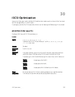 Preview for 951 page of Dell Networking S4810 Reference Manual