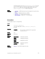 Preview for 973 page of Dell Networking S4810 Reference Manual