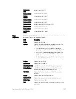 Preview for 1207 page of Dell Networking S4810 Reference Manual