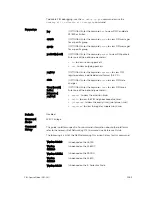 Preview for 1283 page of Dell Networking S4810 Reference Manual