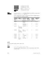 Preview for 1382 page of Dell Networking S4810 Reference Manual