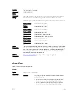 Preview for 1550 page of Dell Networking S4810 Reference Manual