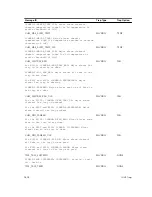 Preview for 1602 page of Dell Networking S4810 Reference Manual