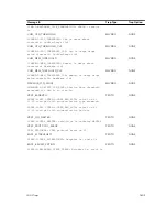 Preview for 1603 page of Dell Networking S4810 Reference Manual