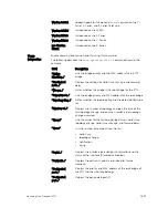 Preview for 1637 page of Dell Networking S4810 Reference Manual