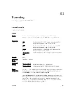 Preview for 1667 page of Dell Networking S4810 Reference Manual