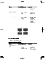 Предварительный просмотр 114 страницы Dell Networking S5000 Getting Started Manual