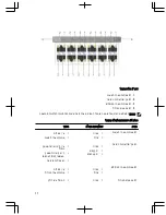 Предварительный просмотр 211 страницы Dell Networking S5000 Getting Started Manual