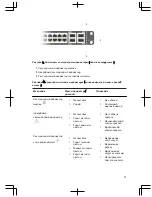 Предварительный просмотр 255 страницы Dell Networking S5000 Getting Started Manual