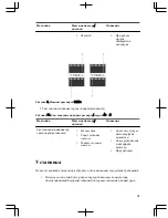 Предварительный просмотр 259 страницы Dell Networking S5000 Getting Started Manual