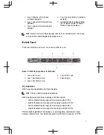 Предварительный просмотр 305 страницы Dell Networking S5000 Getting Started Manual