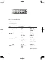 Предварительный просмотр 308 страницы Dell Networking S5000 Getting Started Manual