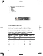 Предварительный просмотр 336 страницы Dell Networking S5000 Getting Started Manual