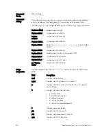 Preview for 972 page of Dell Networking S6000 System Reference Manual