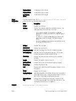 Preview for 1016 page of Dell Networking S6000 System Reference Manual