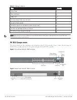 Preview for 9 page of Dell Networking W-7024 Installation Manual