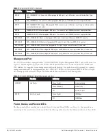 Preview for 13 page of Dell Networking W-7024 Installation Manual