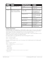 Preview for 15 page of Dell Networking W-7024 Installation Manual